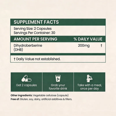 Berberine 2.0 | Dihydroberberine Capsules 200mg