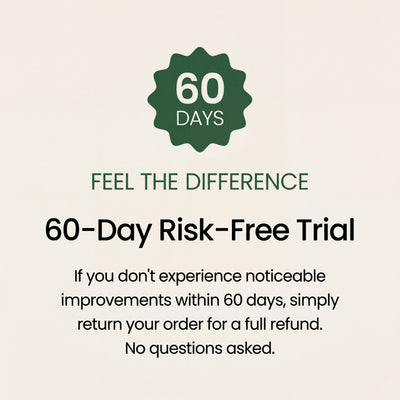 Berberine 2.0 | Dihydroberberine Capsules 200mg