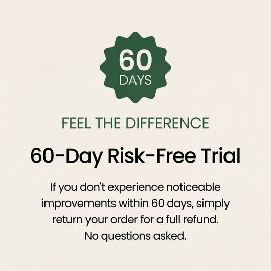 Berberine 2.0 | Dihydroberberine Capsules 200mg